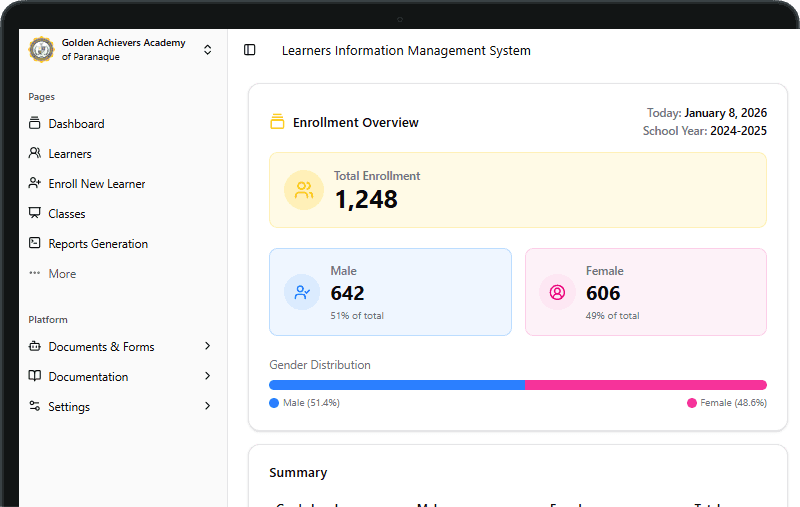 Learner's Information Management System